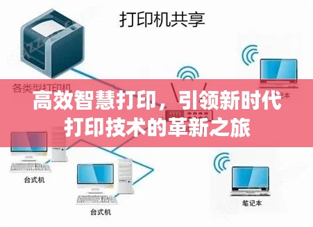 高效智慧打印，引领新时代打印技术的革新之旅