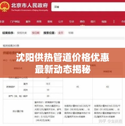 沈阳供热管道价格优惠最新动态揭秘