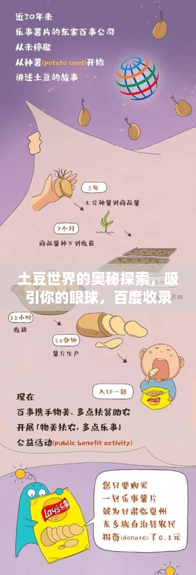 土豆世界的奥秘探索，吸引你的眼球，百度收录标准标题！