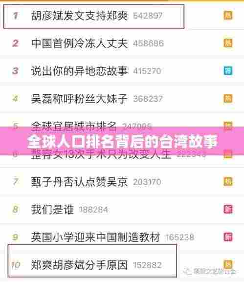 全球人口排名背后的台湾故事