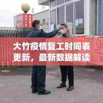 大竹疫情复工时间表更新，最新数据解读与复工细节解析