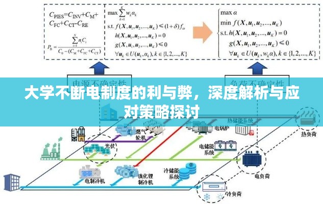 大学不断电制度的利与弊，深度解析与应对策略探讨