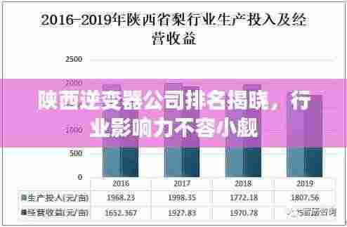 陕西逆变器公司排名揭晓，行业影响力不容小觑