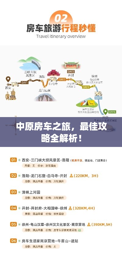 中原房车之旅,最佳攻略全解析!