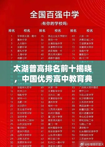 太湖普高排名前十揭晓，中国优秀高中教育典范深度剖析