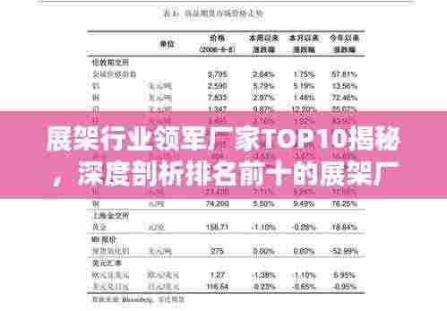 展架行业领军厂家TOP10揭秘，深度剖析排名前十的展架厂家
