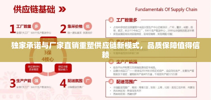 独家承诺与厂家直销重塑供应链新模式，品质保障值得信赖