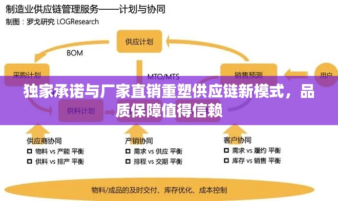 独家承诺与厂家直销重塑供应链新模式,品质保障值得信赖