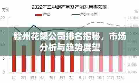 赣州花架公司排名揭秘，市场分析与趋势展望