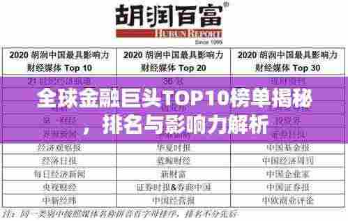 全球金融巨头TOP10榜单揭秘，排名与影响力解析