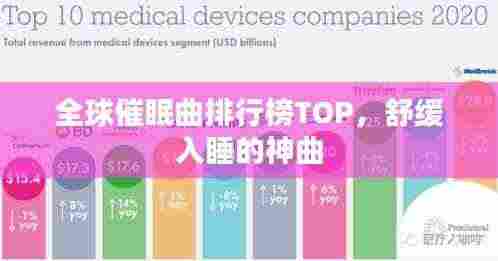 全球催眠曲排行榜TOP，舒缓入睡的神曲