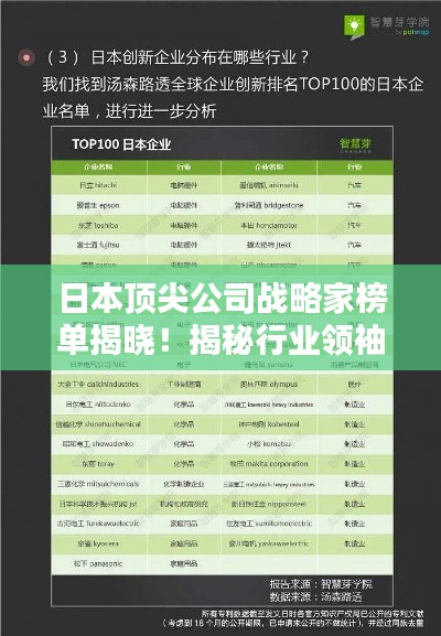 日本顶尖公司战略家榜单揭晓！揭秘行业领袖排名