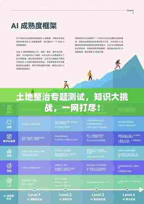 土地整治专题测试，知识大挑战，一网打尽！