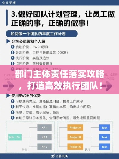 部门主体责任落实攻略，打造高效执行团队！
