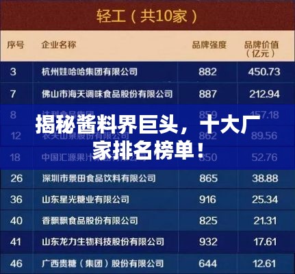 揭秘酱料界巨头，十大厂家排名榜单！
