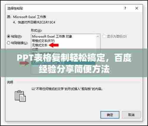 PPT表格复制轻松搞定，百度经验分享简便方法