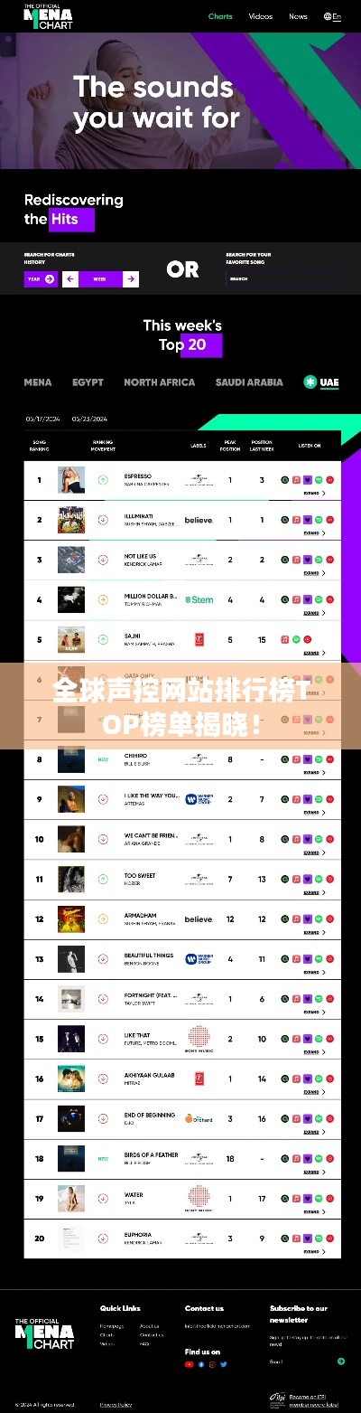 全球声控网站排行榜TOP榜单揭晓！