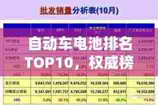 自动车电池排名TOP10，权威榜单揭秘！