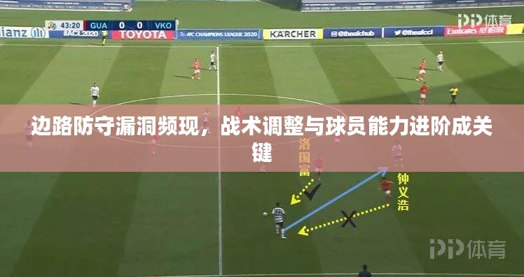 边路防守漏洞频现，战术调整与球员能力进阶成关键