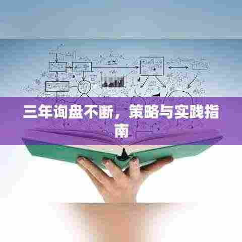 三年询盘不断，策略与实践指南