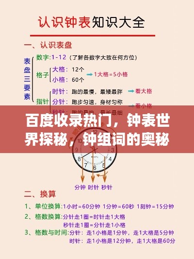 百度收录热门，钟表世界探秘，钟组词的奥秘之旅