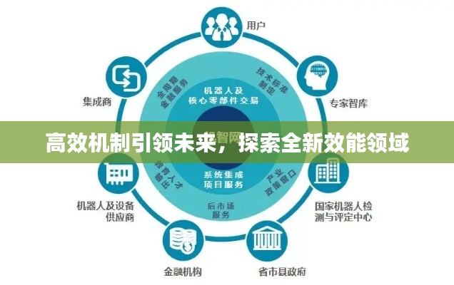 高效机制引领未来，探索全新效能领域
