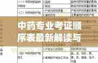 张灯结彩 第3页