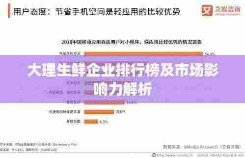 大理生鲜企业排行榜及市场影响力解析