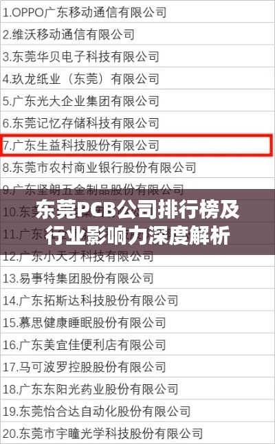 东莞PCB公司排行榜及行业影响力深度解析