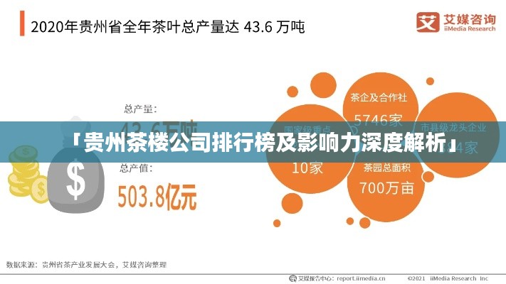 「贵州茶楼公司排行榜及影响力深度解析」