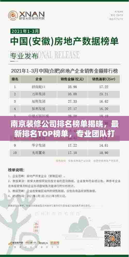 南京装修公司排名榜单揭晓，最新排名TOP榜单，专业团队打造品质家居！