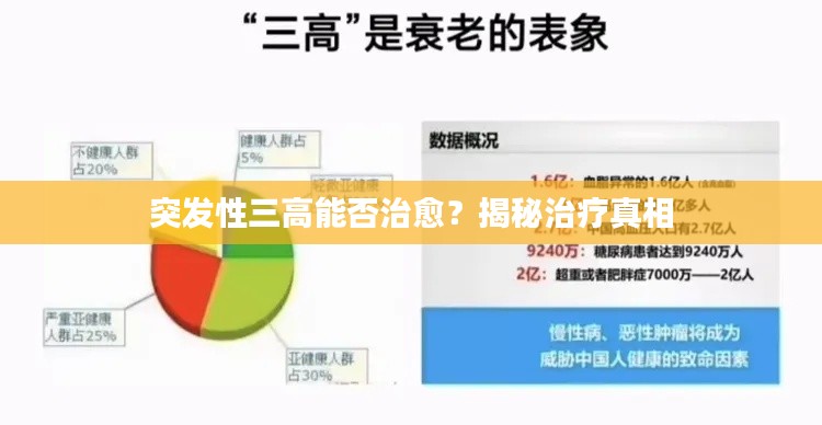 突发性三高能否治愈？揭秘治疗真相