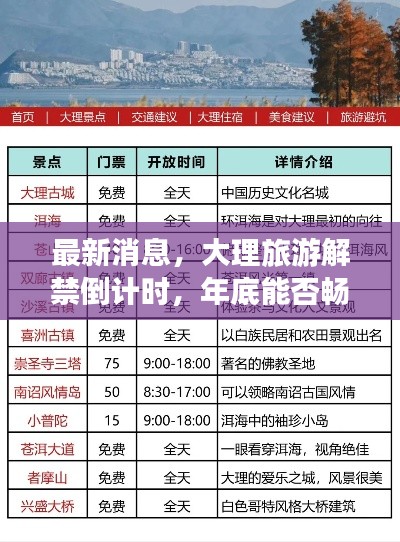 最新消息，大理旅游解禁倒计时，年底能否畅游大理揭晓！