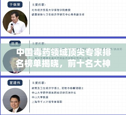 中国毒药领域顶尖专家排名榜单揭晓，前十名大神风采展示