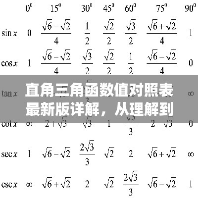 直角三角函数值对照表最新版详解，从理解到应用