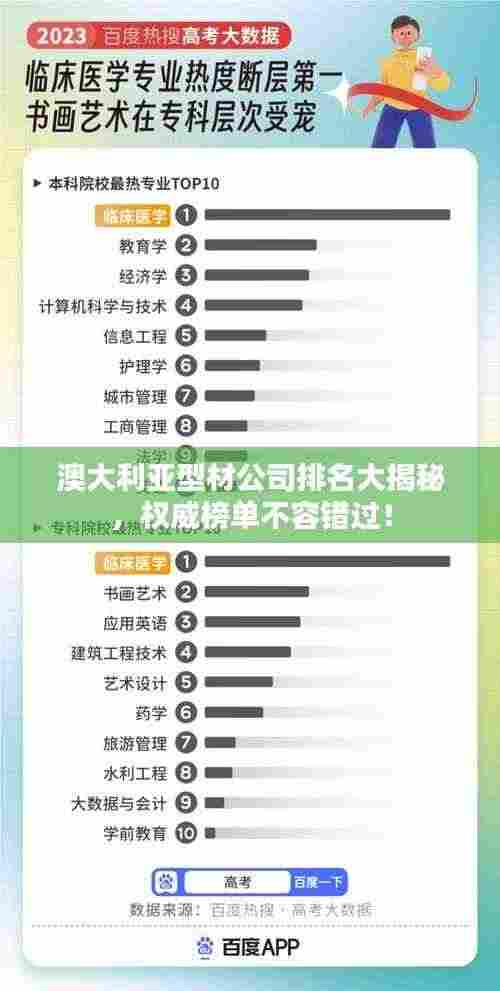 澳大利亚型材公司排名大揭秘，权威榜单不容错过！