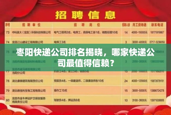 枣阳快递公司排名揭晓，哪家快递公司最值得信赖？