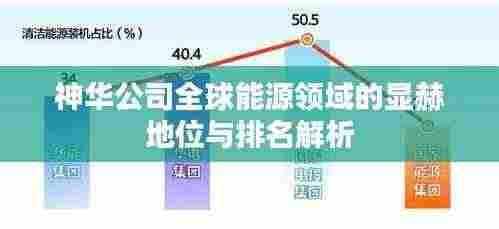 神华公司全球能源领域的显赫地位与排名解析