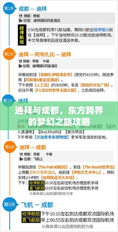 迪拜与成都，东方跨界的梦幻之旅攻略