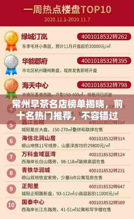 常州早茶名店榜单揭晓,前十名热门推荐,不容错过!