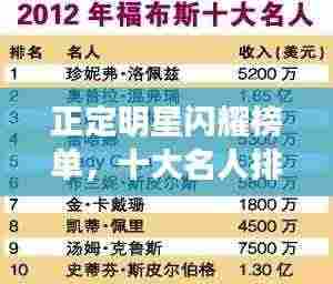 正定明星闪耀榜单，十大名人排名榜单揭晓！