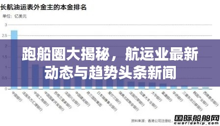 跑船圈大揭秘，航运业最新动态与趋势头条新闻