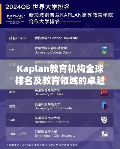 Kaplan教育机构全球排名及教育领域的卓越地位