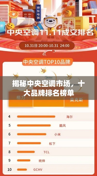 揭秘中央空调市场，十大品牌排名榜单