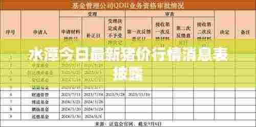 水潭今日最新猪价行情消息表披露