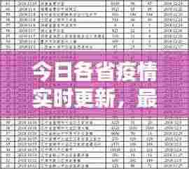 还淳反素 第3页