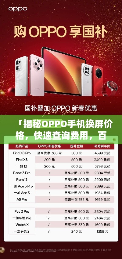 「揭秘OPPO手机换屏价格，快速查询费用，百度收录标准标题」