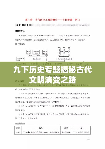 九下历史专题揭秘古代文明演变之路
