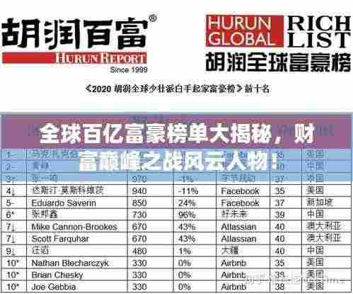 全球百亿富豪榜单大揭秘，财富巅峰之战风云人物！