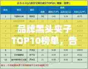 品牌黑头夹子TOP10榜单，告别黑头烦恼！